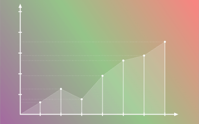 Statistik 2020 – das waren unsere häufigsten Handy-Reparaturen